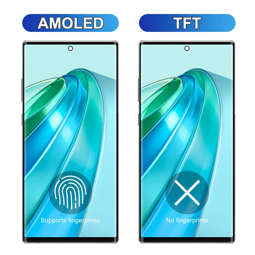 Amoled For Samsung Note 10 Plus Display For Samsung Note10+ Lcd Display Touch Screen Support S Pen Fingerprints smartphone lcd.