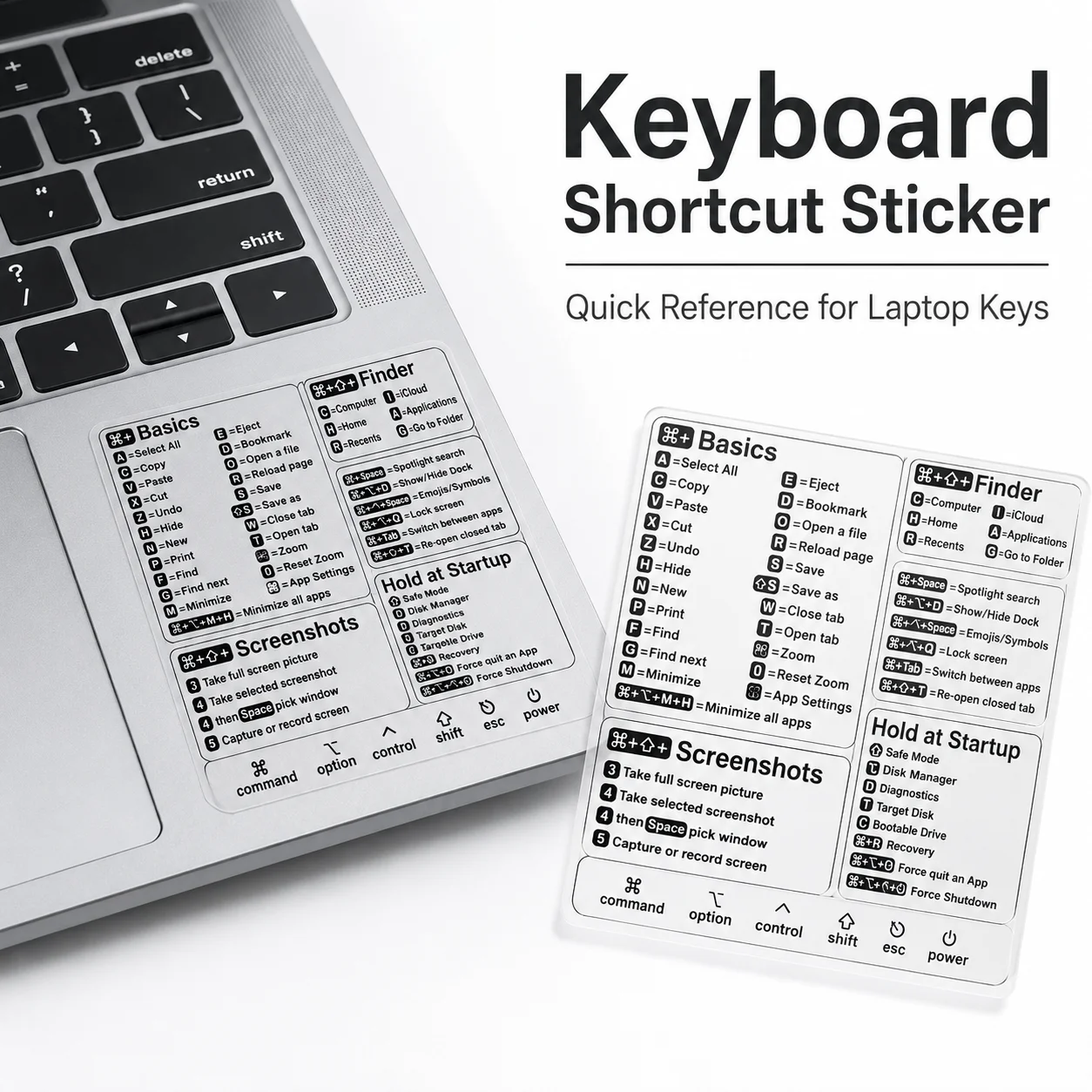 Mac Keyboard Shortcut Sticker, Quick Reference Guide Decal for MacBook Air Pro, Command Finder Screenshot Keys, Laptop Accessory