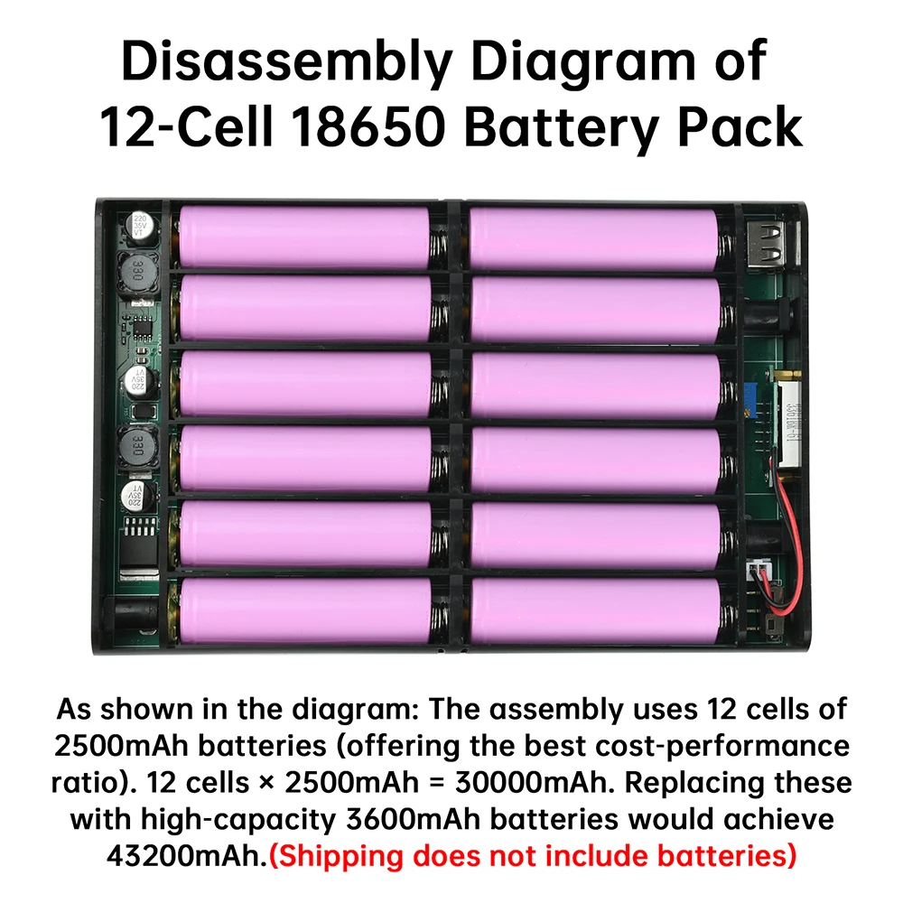 12*18650 DC Uninterruptible Power Supply Box, Adjustable-Voltage Optical Modem/Router DIY Power Bank Kit, 5V, 9V and 12V Outputs image 5