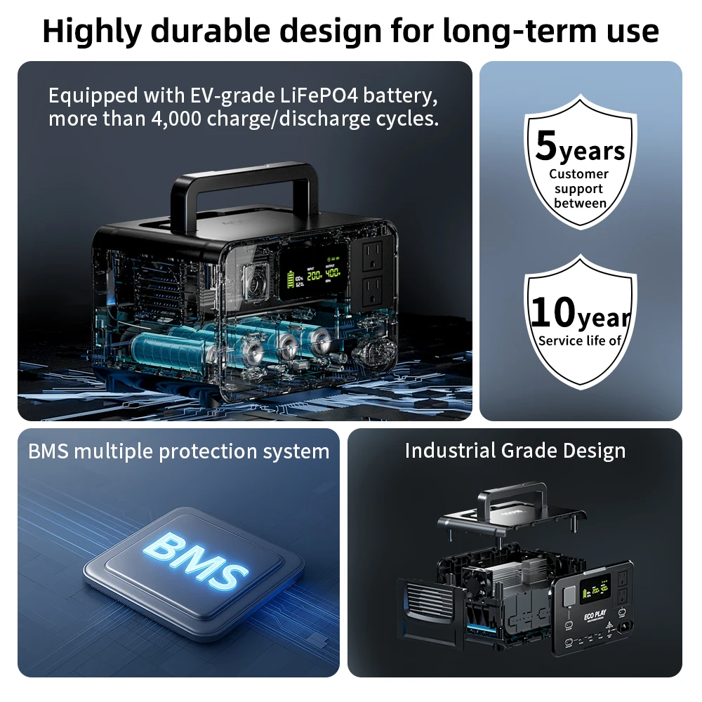 ECO PLAY Central eléctrica portátil, EP400 256 Wh, batería LiFeP04 con 2 salidas de CA de 400W (800W) para acampar al aire libre, RV y hogar