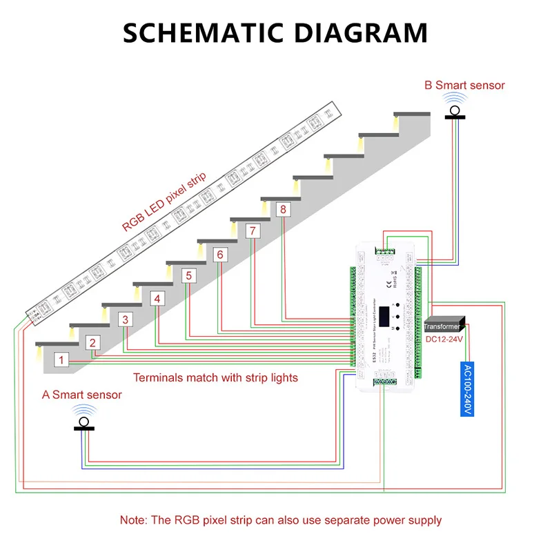 PIR Sensor Stair Light Controller 32CH Single Color 2CH RGB Pixel SPI LED Strip Dimmer Indoor Stairway Light Controller 5V-24V