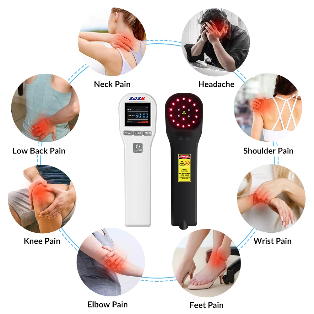 ZJZK 880mW Body Massage Low Level Laser Therapy Device for Knee Back Pain Treatment Physiotherapy Instrument