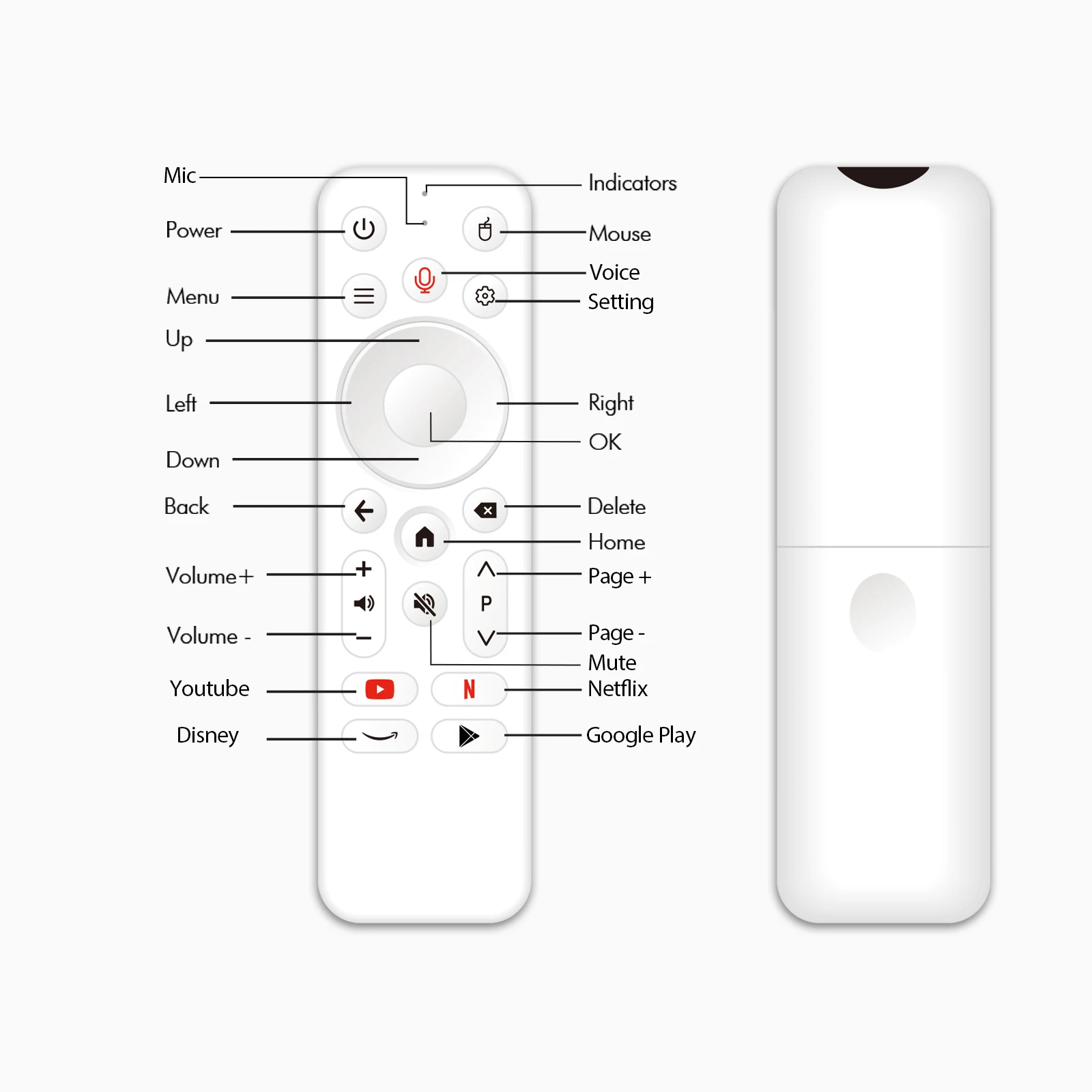 2025 S13 Snap Android 14 TV Stick RK3518 Chip 2.4G Voice Remote Auto-Connect 2.4G/5G 8822CS Dual WiFi Smart tvbox TV Dongle