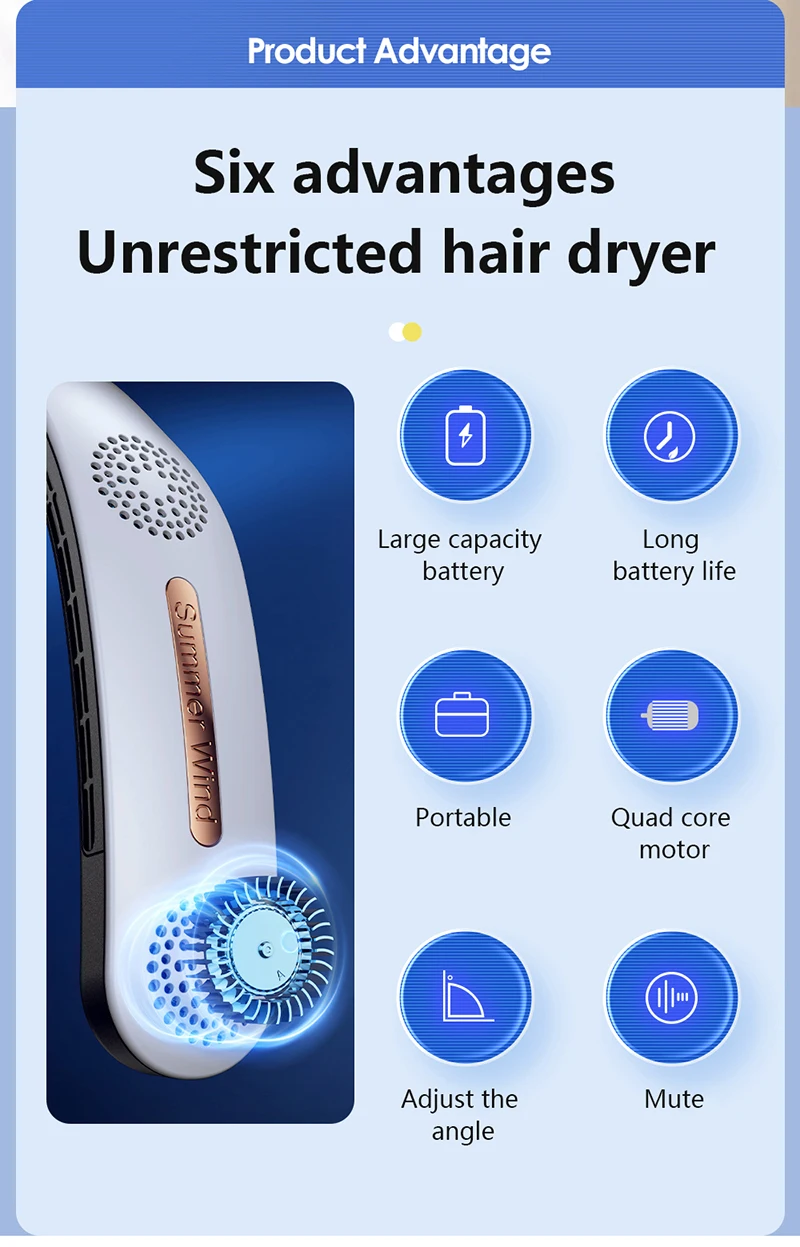 Ventilatore da collo portatile Mini ventilatore senza lama a mani libere ventilatore da appendere a 360 ° di raffreddamento condizionatore d'aria con Design ricaricabile per cuffie USB