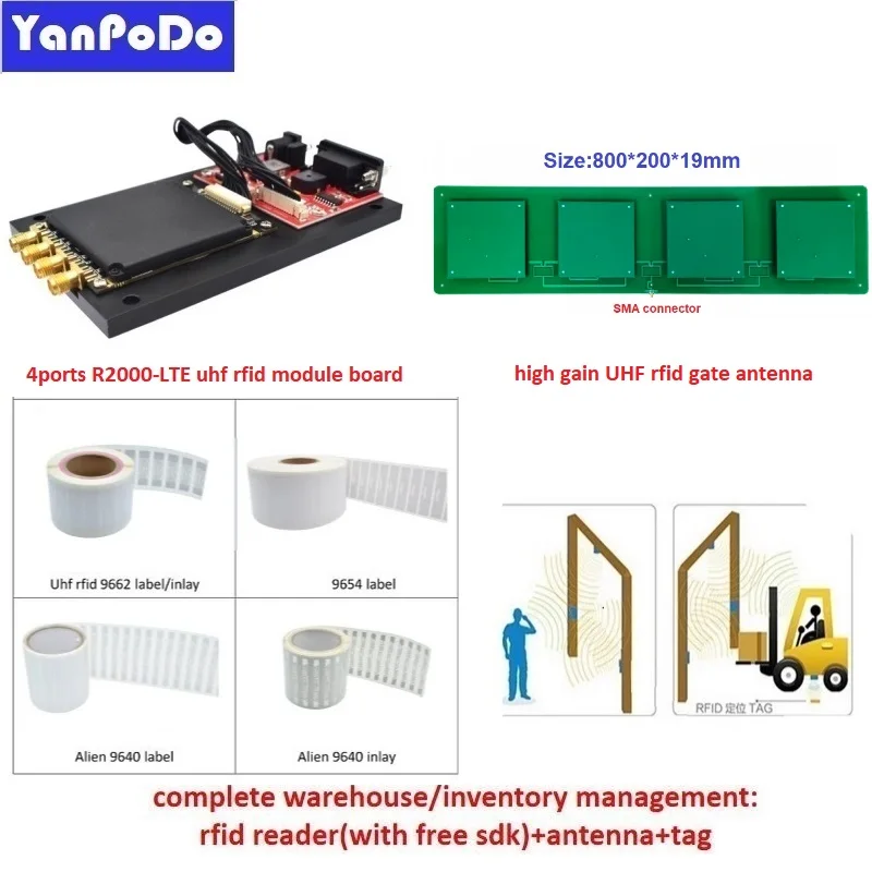 Yanpodo long distance 4 ports R2000-LTE uhf rfid reader module TTL UART RJ45 12V for Raspberry Pi Embedded system asset tracking