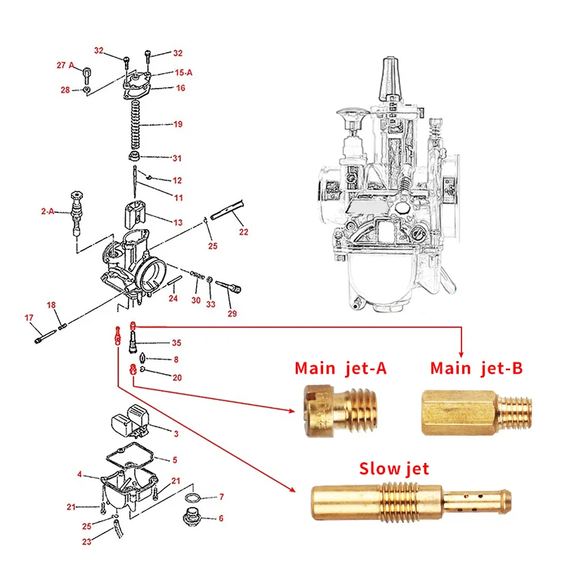 JSRAOIMG Carburetor Main Jet & Slow/Pilot Jet Kit Set For CB GY6 PWK CVK PE FCR OKO KOSO Stage6 Polini Vice Injector Nozzle