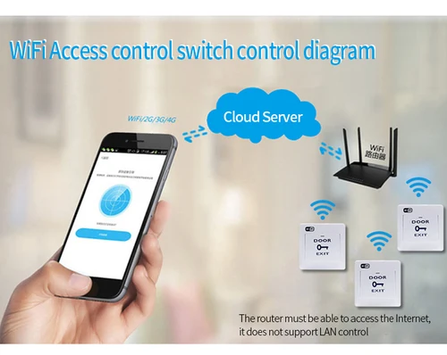 Imagen 2 del producto Tuya Wifi botón de salida de puerta aplicación móvil interruptor de liberación remota para sistema de Control de acceso abridor de cerradura electrónica NO/NC/COM