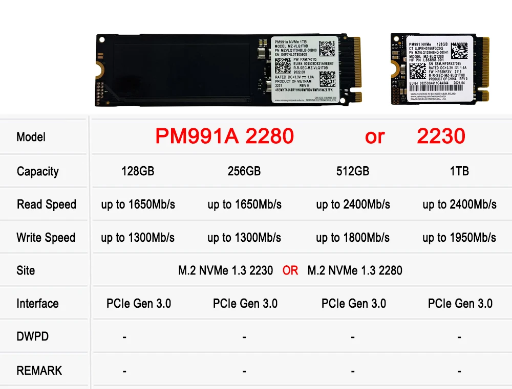 محرك الأقراص الصلبة الداخلي Samsung PM991A SSD M.2 128G 1T M2 NVME PCIe 3.0x3 & 4.0x4 SN740 2Tb قرص الحالة الصلبة الداخلي HDD لأجهزة الكمبيوتر المحمول