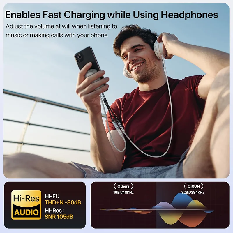 2 في 1 USB C الفاصل إلى 3.5 مللي متر مقبس سماعة الرأس ومحول شاحن PD 60 واط شحن سريع الصوت دونغل آيفون 15/16 سامسونج شيا