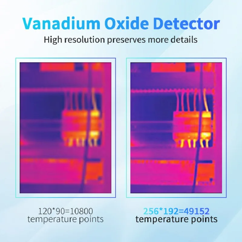 TOOLTOP 256*192 Infrared Mobile Thermal Imager for Android Phone Type-C -15℃ - 600℃ PCB Circuit Repair IP65 Thermographic Camera