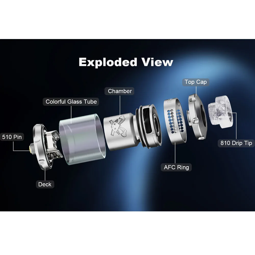 Hellvape Dead Rabbit 3 RTA รุ่น2024เครื่องฉีดน้ำ DIY 3.5/5.5มล. ถังแก้วขดลวดคู่บุหรี่ไฟฟ้า