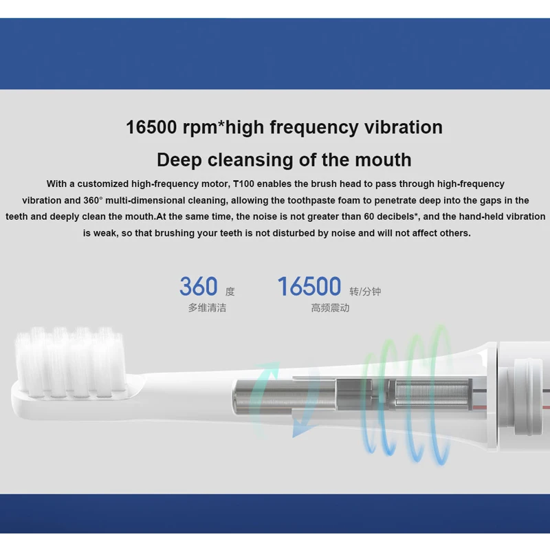 XIAOMI Mijia T100 Sonic Electric Toothbrush Mi Smart Tooth Brush Colorful USB Rechargeable IPX7 Waterproof For Toothbrushes head