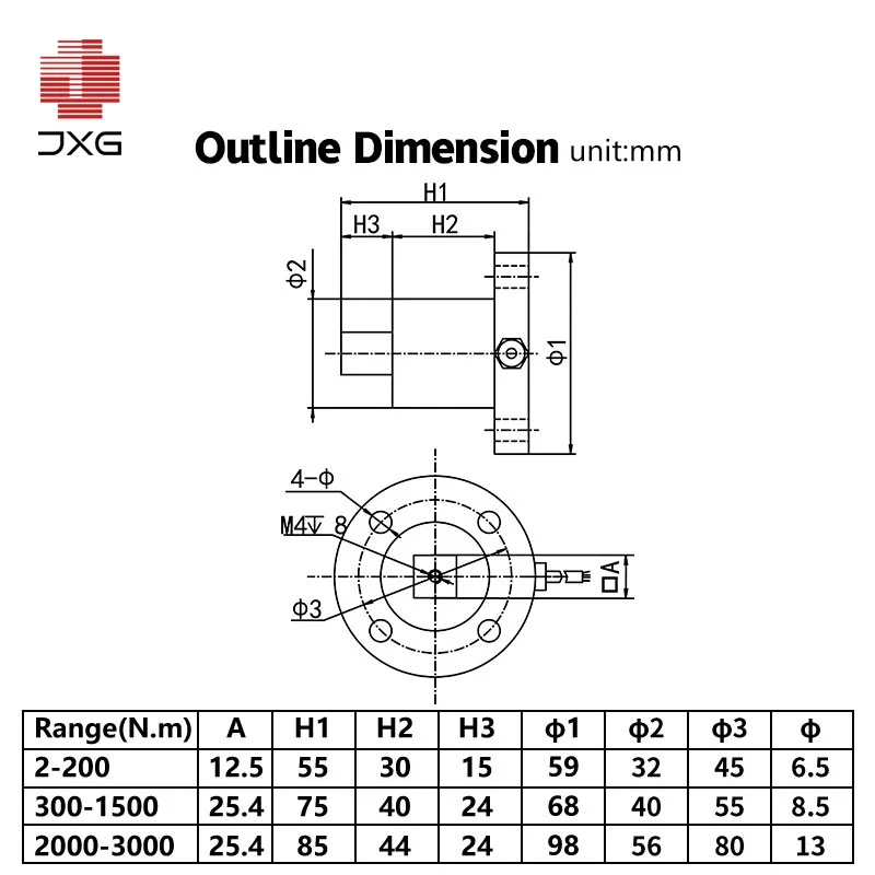 High-Precision 0-200Nm Static Torque Sensor | Single Flange Load Cell for Industrial Testing & Automation