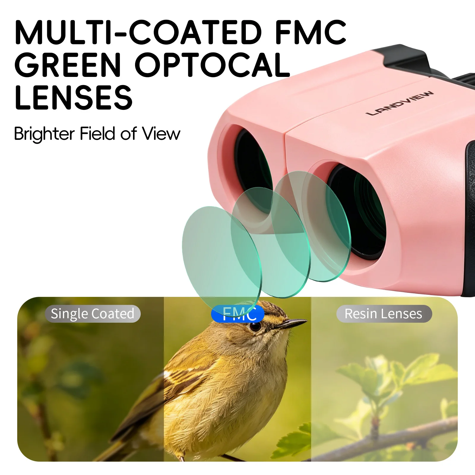 10x22mm Binoculars Compact High Resolution HD Shockproof Suitable For Outdoor Travel Hiking Concerts Perfect Gift For Kids