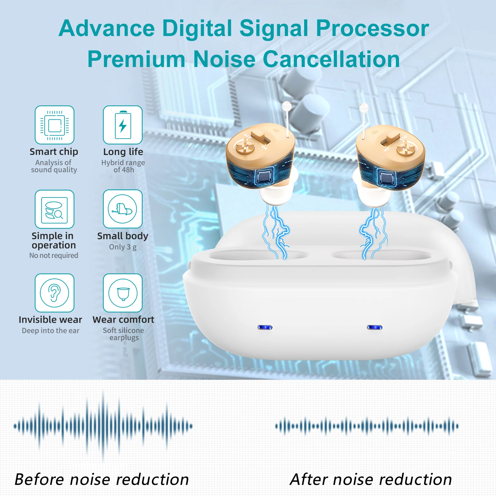 Hearing Aids Rechargeable Digital Hearing Aid For Deafness Elderly High Power Sound Amplifier with Noise Cancelling Audifonos