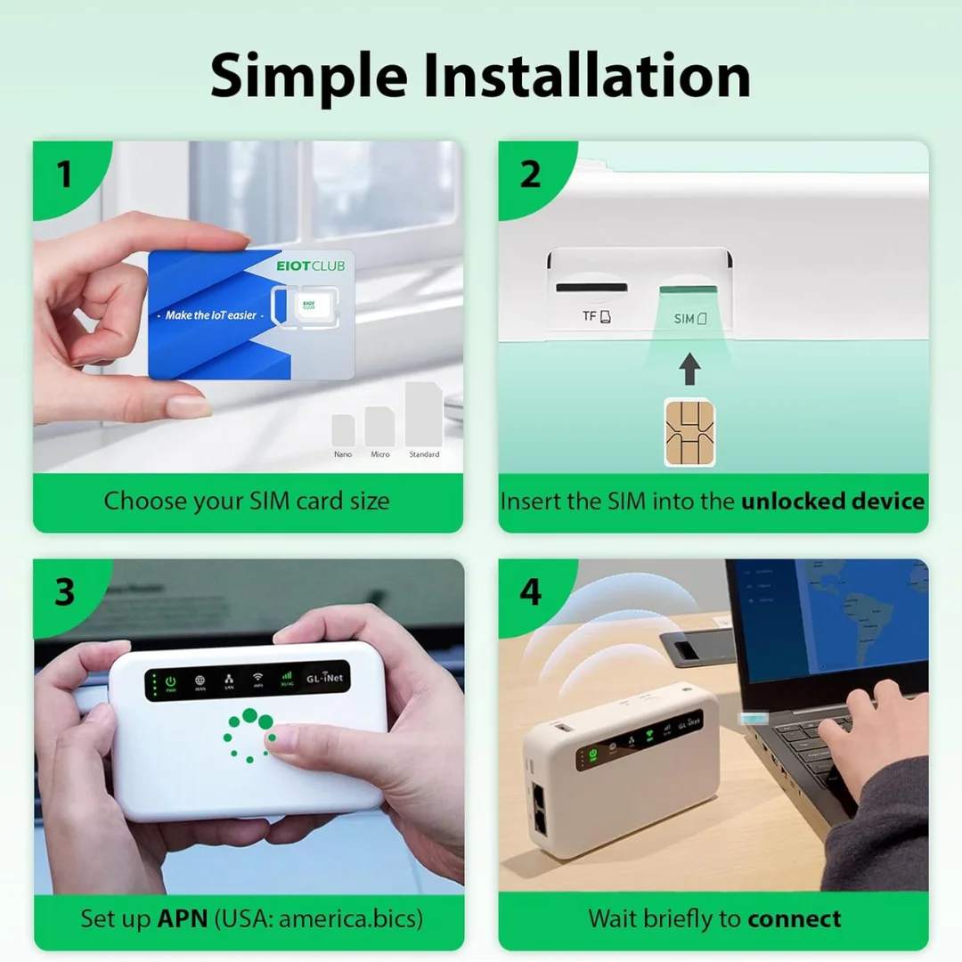 بطاقة SIM بيانات غير محدودة من EIOTCLUB، تغطية الولايات المتحدة الأمريكية، بطاقة SIM IoT تعمل مع أجهزة التوجيه، نقاط اتصال WiFi، الكمبيوتر المحمول، الكمبيوتر اللوحي (البيانات فقط) لمدة 30 يومًا #5
