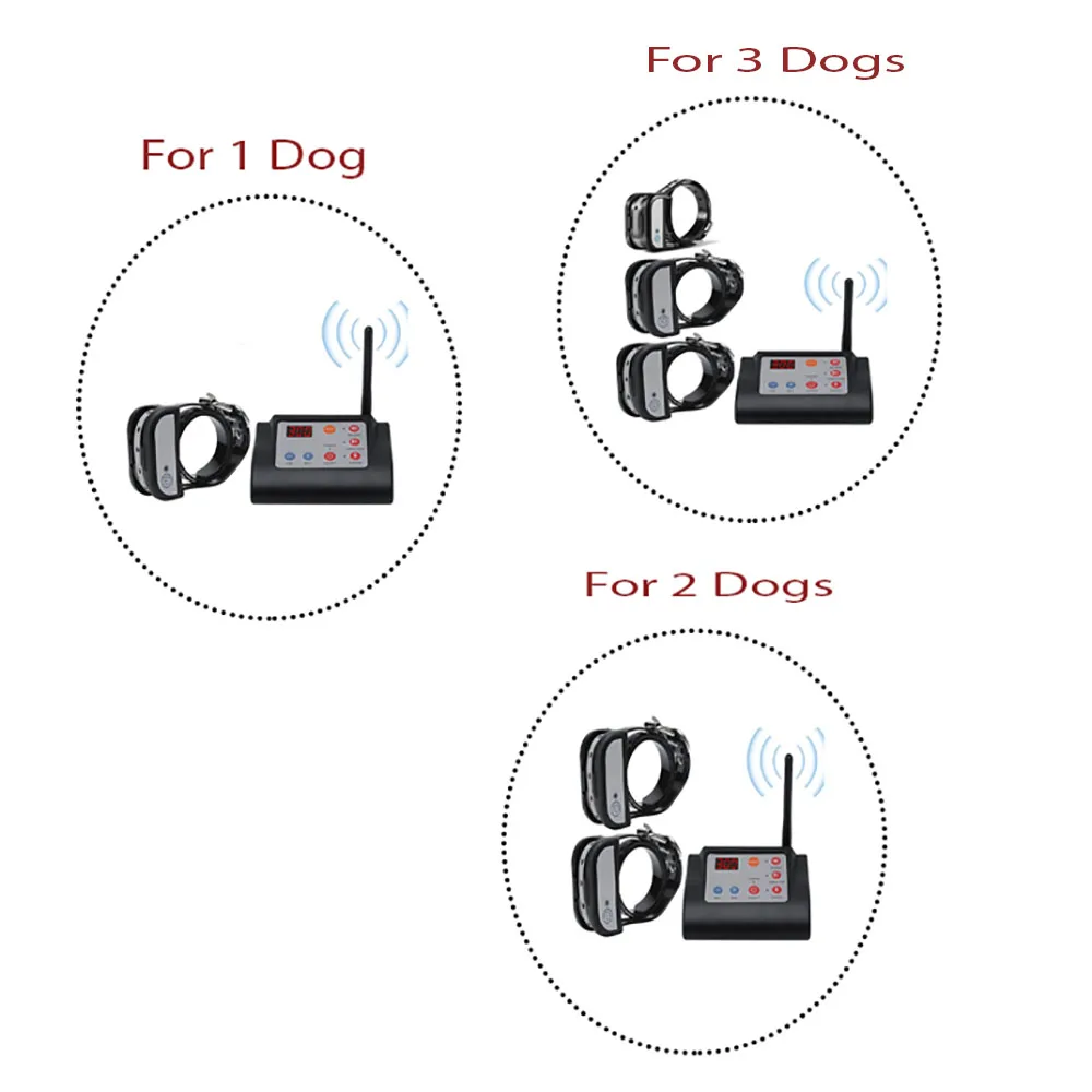 

For 1/2/3 Dogs Pet Fence System With Remote for Dog Training Collar in Electronic 2 in 1 Wireless within 300 meters Range