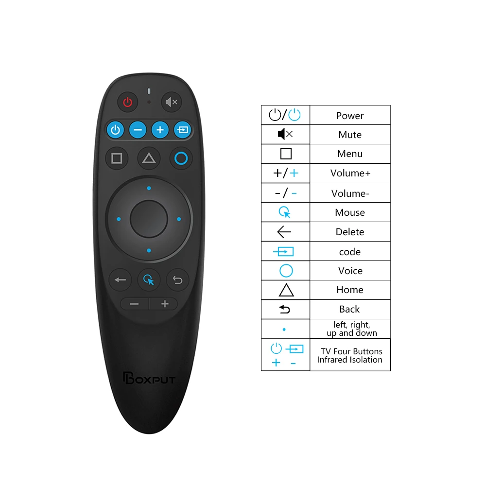 BPR2S PLUS BT Air Mouse Voice IR learning TV 4 keys IR isolation 2.4G Wireless Remote Controller With Gyro for Android TV Box/PC