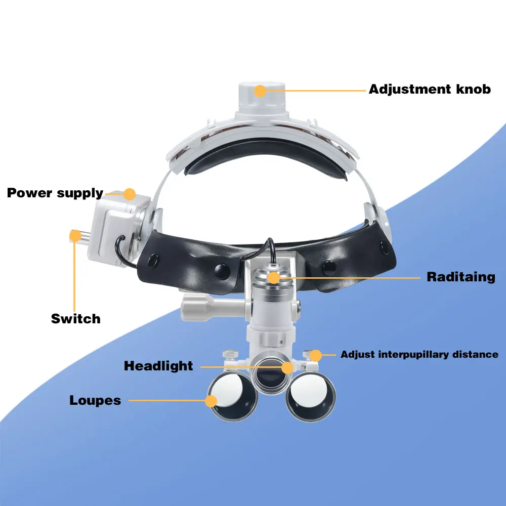 Lupa Dental XND, lupa Binocular, faro de enfoque 2.5X 3.5X, distancia interpupilar ajustable, tipo quirúrgico óptico