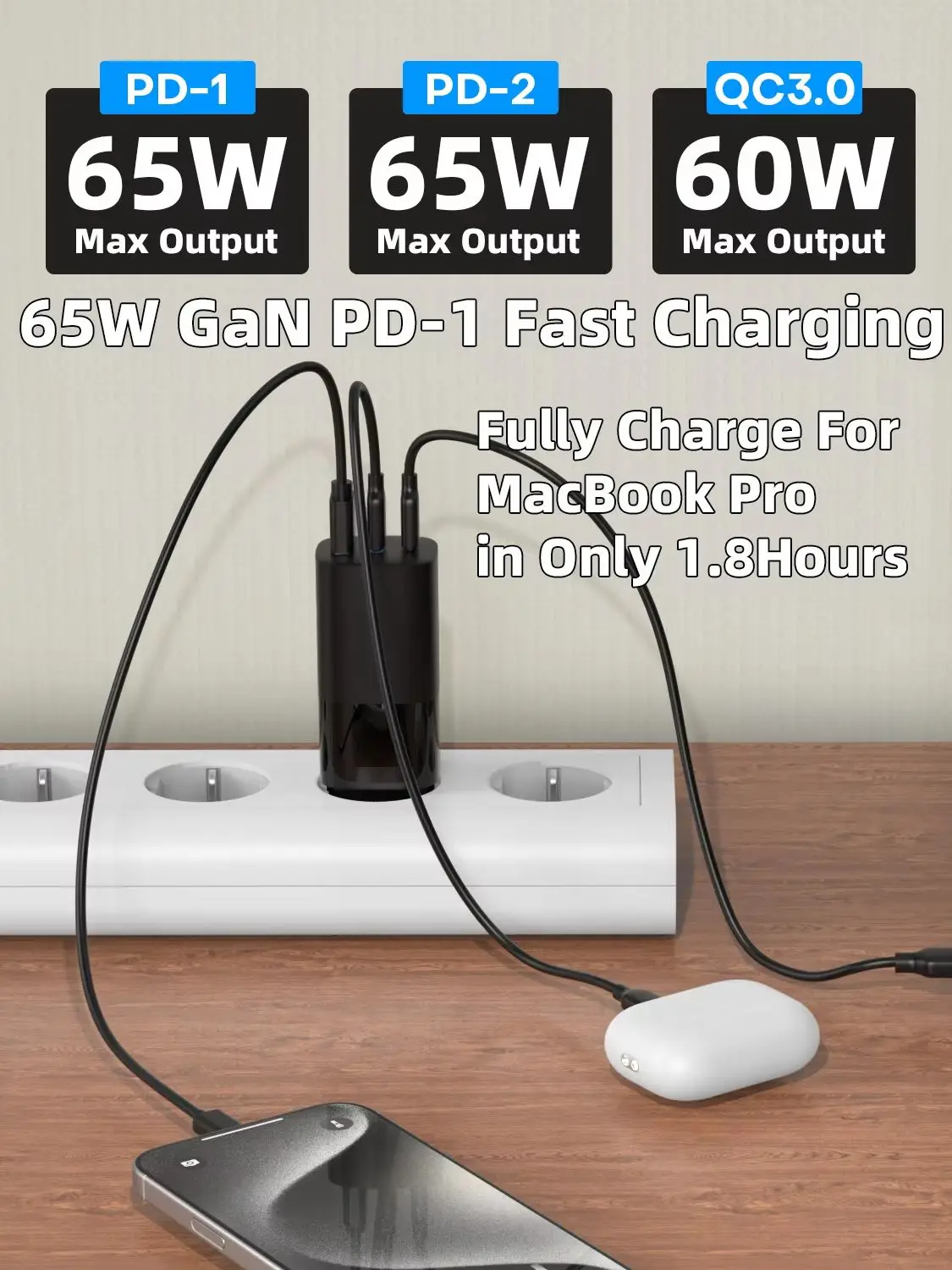 GaN 65W USB-C Ladegerät mit schnellem Laden QC4.0 QC3.0 PD3.0 für iPhone 17 16 15 14 13 12 Xiaomi 12 11 Samsung S23 S22 Laptop