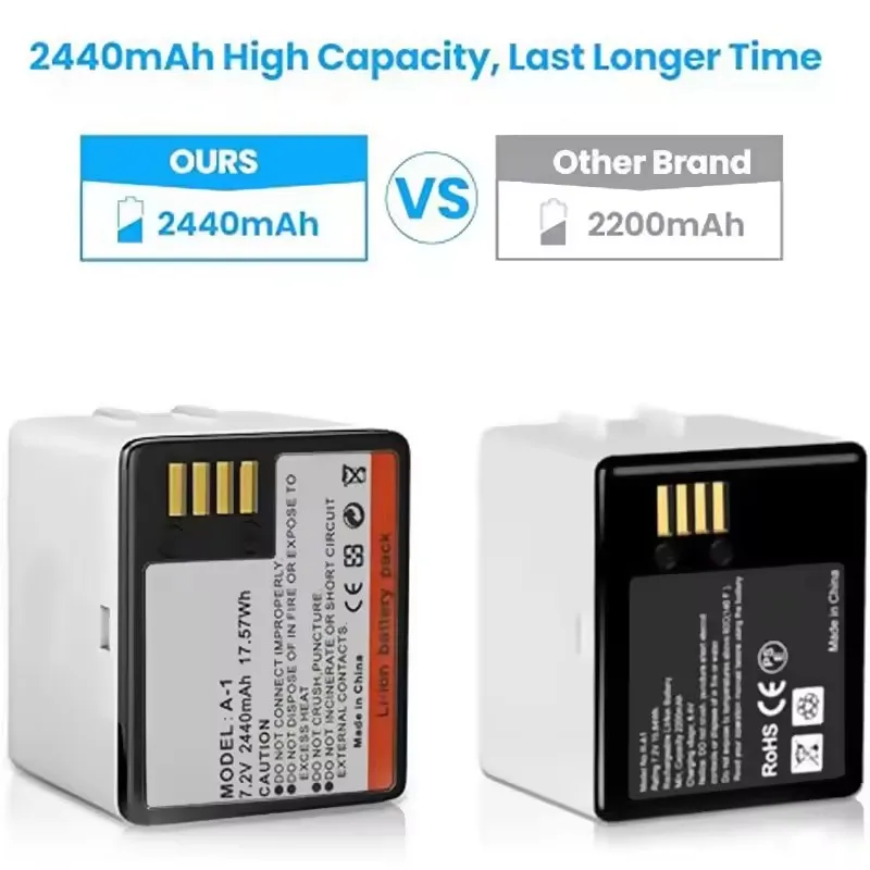 Battery Compatible with Arlo VMC4030 VMC4030P VMS4230 VMS4430 VMS4530 VMS423,2-Pack Upgraded Batteries for Arlo Pro, Arlo Pro 2