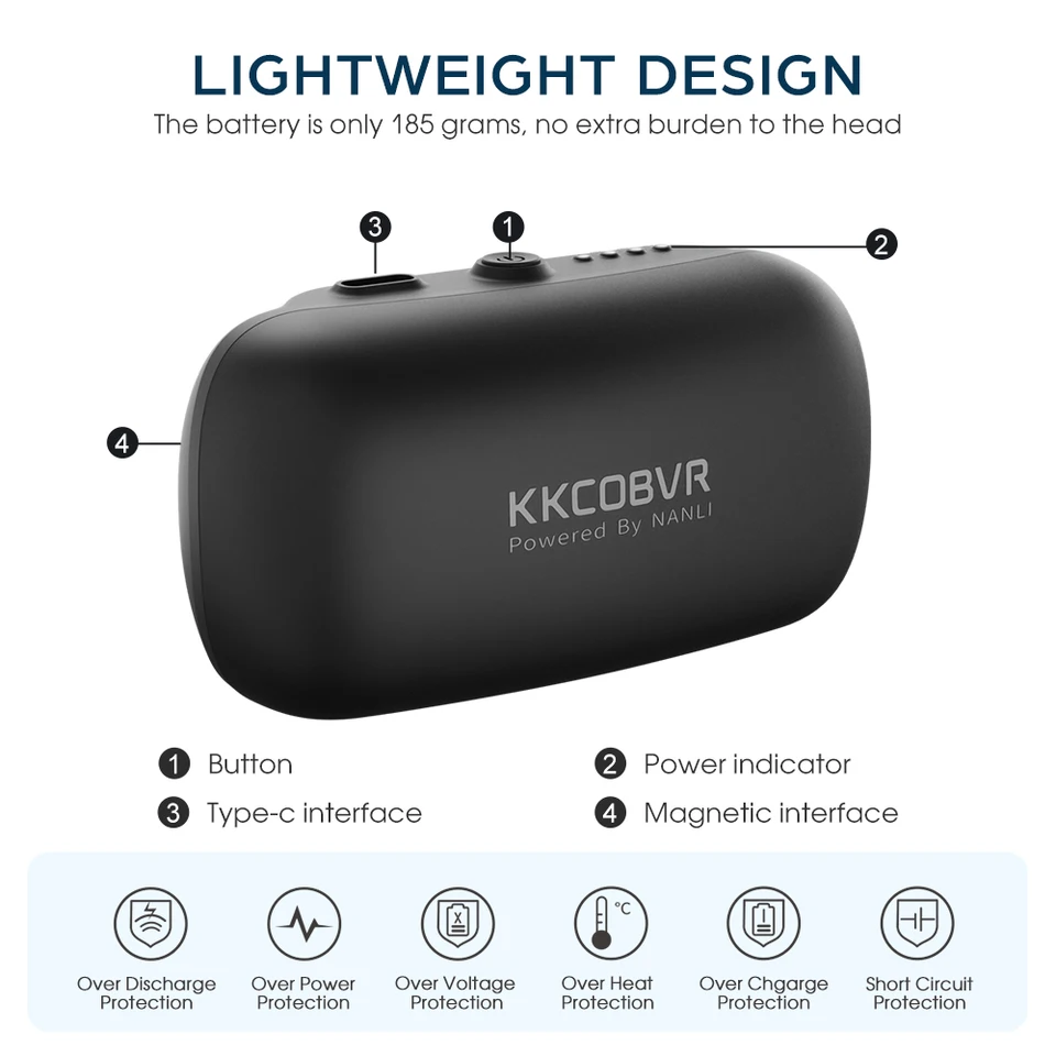 KKCOBVR Is Suitable For Quest Pro's 10,000mah Charging Stand With