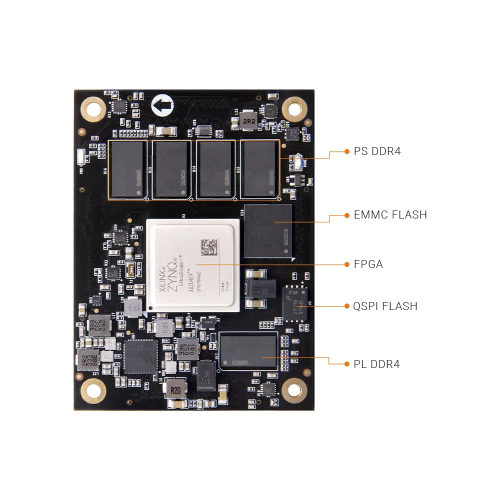 Alinx Xilinx Zynq UltraScale+ MPSoC CORE BOARD ACU4EV XCZU4EV