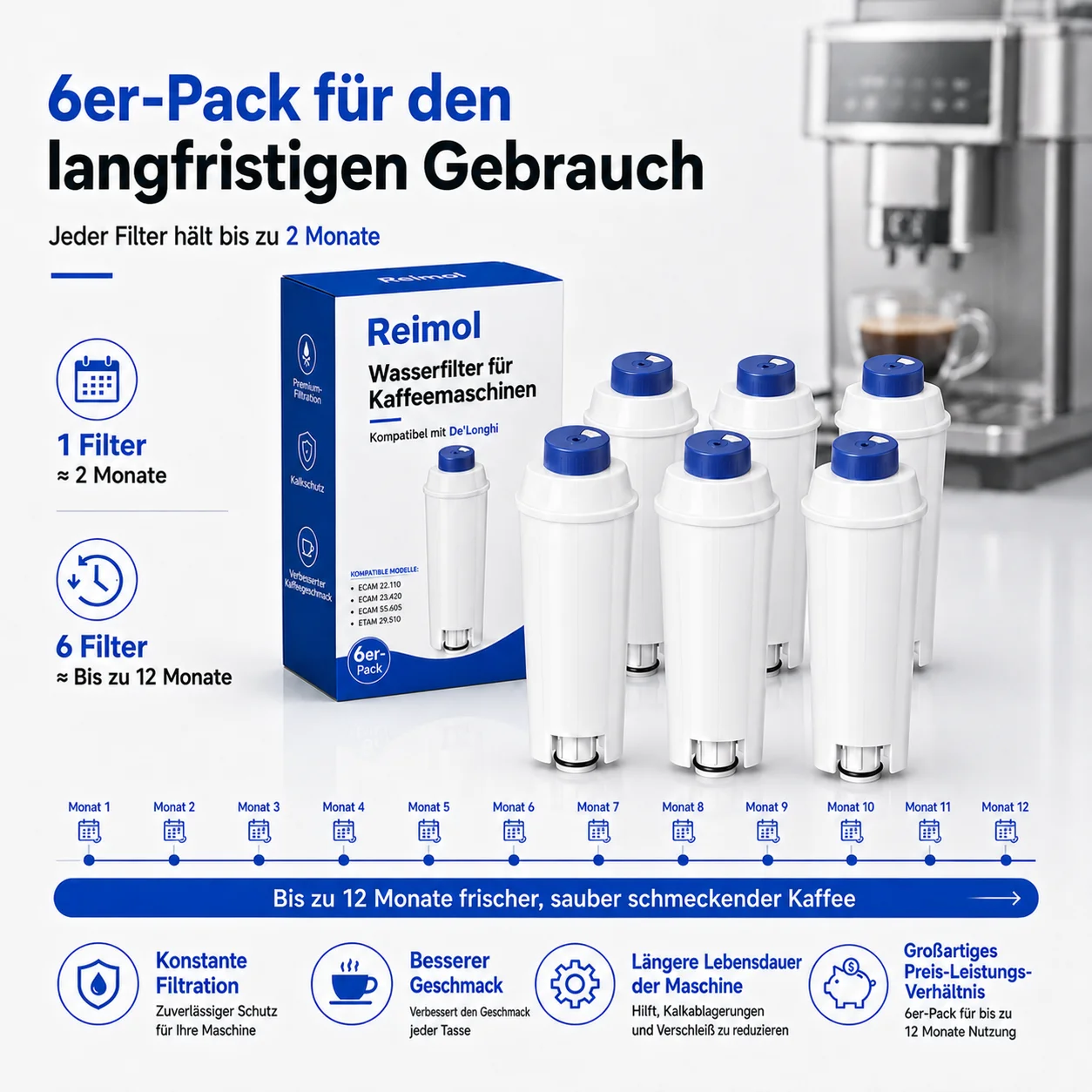 Reimol 6 Stück Wasserfilter Ersatzfilter für Kaffeemaschinen, kompatibel mit DeLonghi ECAM Serie, ESAM Serie und ETAM Serie – Detail 6