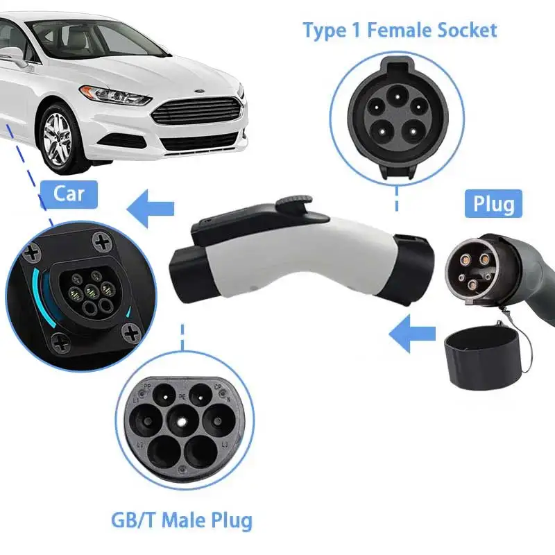 Erobot EV 7KW 250V Adapter Type1 to GBT Adapter 32A SAE J1772 to GBT EV Type1 Charger Charging GB/T 20234 With switch