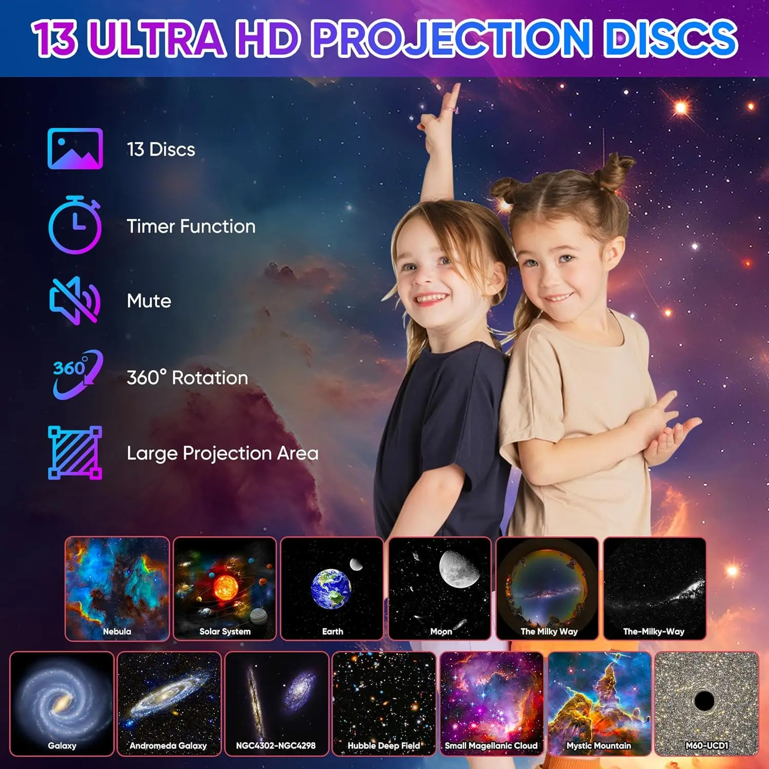 Galaxy Projector for Bedroom 13 Film Discs HD Image Star Projector Night Light 360° Rotating Children's Planetarium Projector