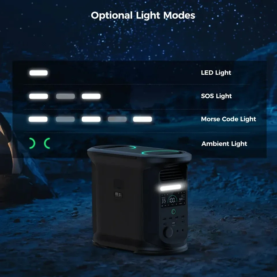 Ampace Andes 1500 3600W Pure Sine Wave محطة طاقة محمولة 1462Wh Lifepo4 سعة مولد الطاقة الشمسية شحن كامل في 55 دقيقة