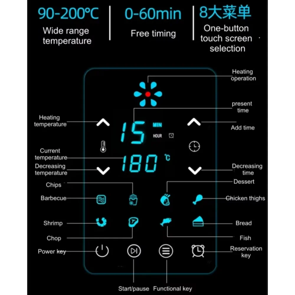 ONEHAPPY visual air fryer household intelligent large capacity fully automatic intelligent oven potato chips all-in-one machine