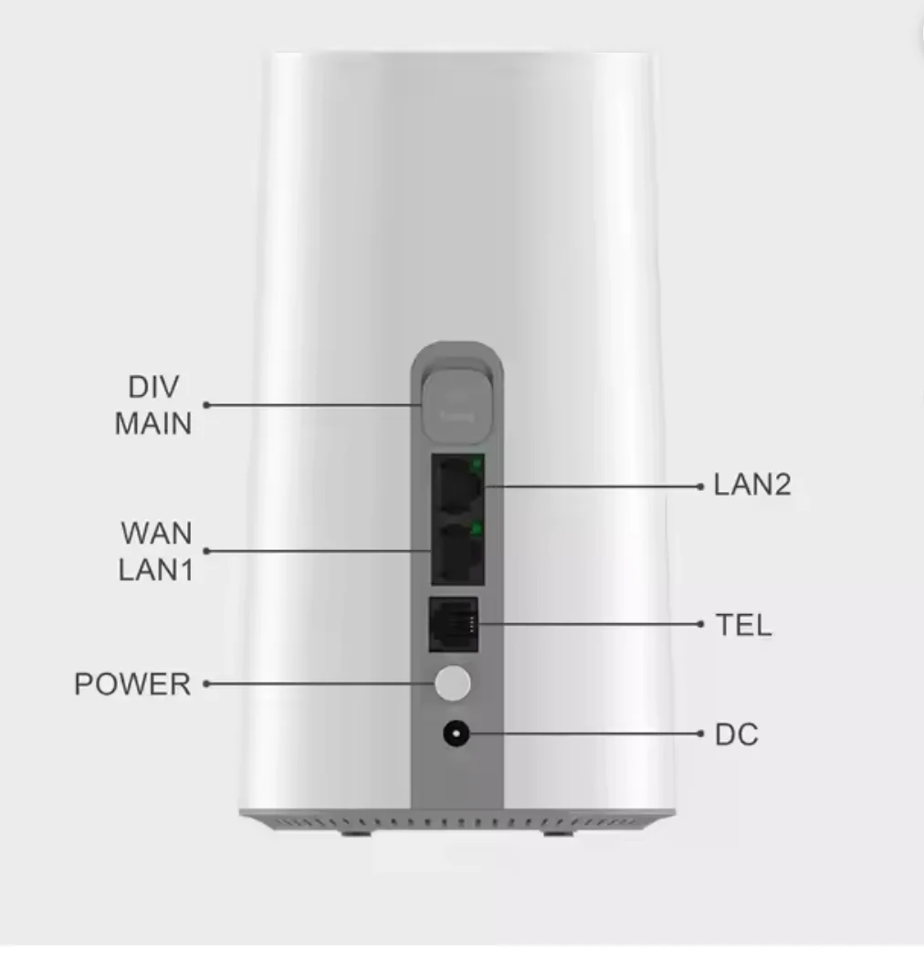 B70 5G CPE Wi-Fi 6 Router: 4.67Gbps Download, Super 1.25Gbps Upload, 3600Mbps Dual Band Speed