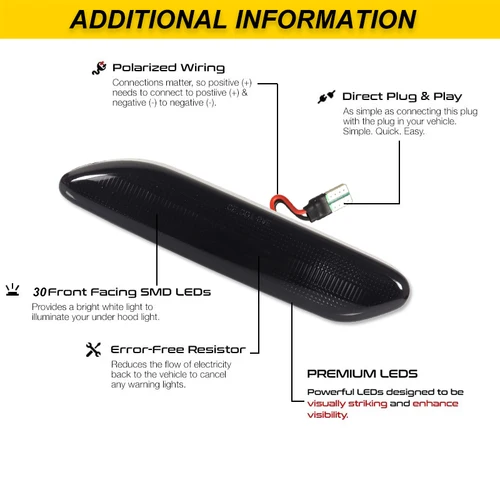 Imagen 2 del producto Luces intermitentes de marcador lateral de guardabarros de coche iJDM para MINI Cooper R60 Countryman R61 Paceman luces de señal ámbar dinámicas 11-2016