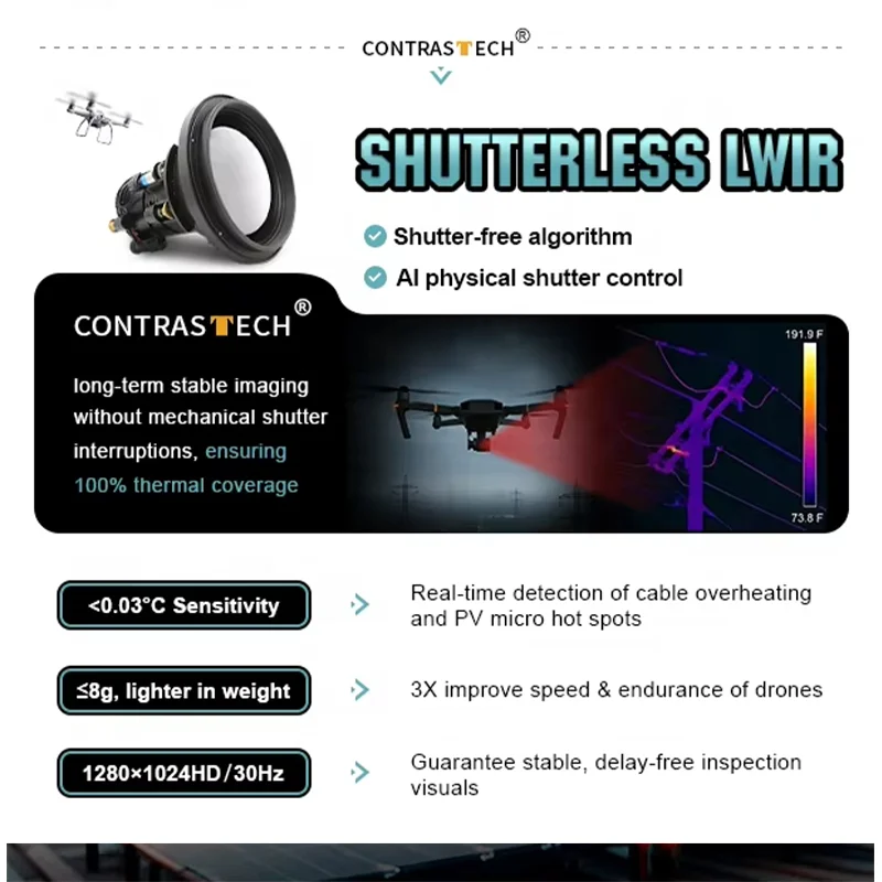 1280x1024 HD LWIR وحدة التصوير الحراري 8–14μm بدون مصراع بالأشعة تحت الحمراء لكاميرا رؤية الأمن الصناعي CONTRASTECH
