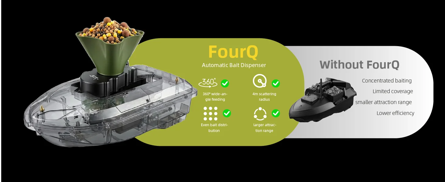 Ferngesteuerter Köderstreuer für Köderboote, 360° ° Rotierender Köderspender, 2,4GHz Drahtlose Steuerung, 400M Reichweite, Karpfenangel-Köderboot Ac – Detail 8