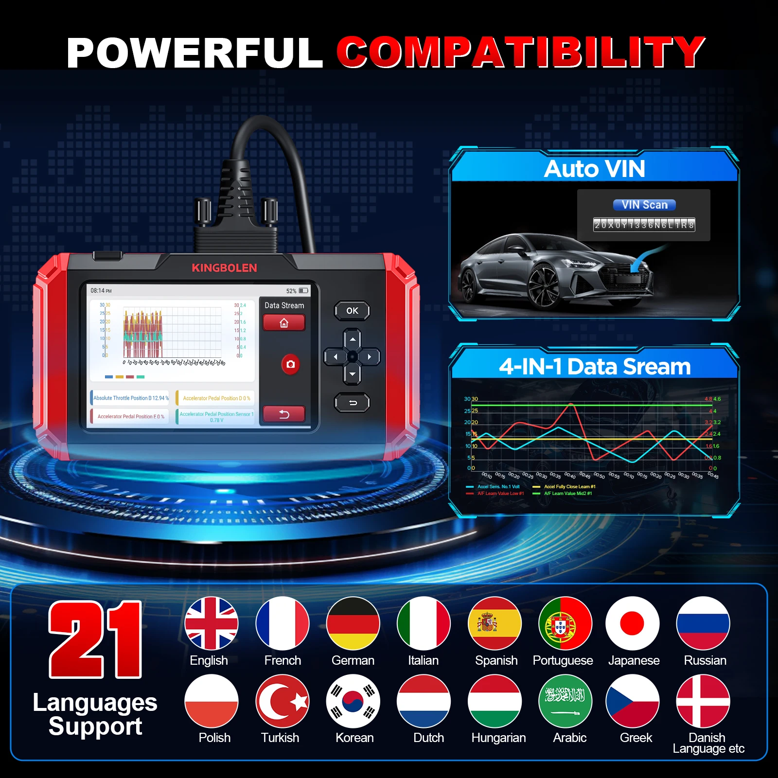 Picture 6: KINGBOLEN S500 Car OBD2 Scanner Code Reader Check Engine ABS SRS TCM 4 system 6 reset car scanner Tool lifetime free update