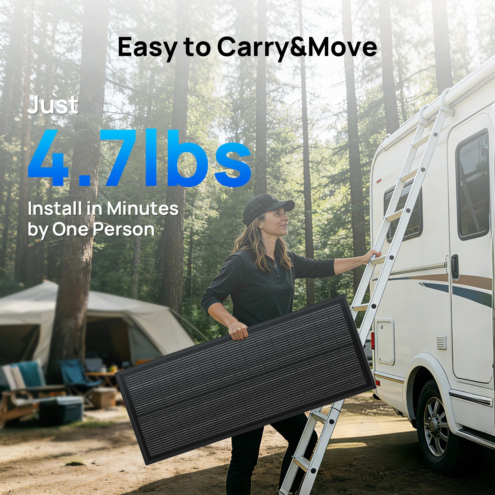 ECO-WORTHY Ultra Slim 2PCS 100W Solar Panel 25% Efficiency ideal for RVs, camping & battery backup