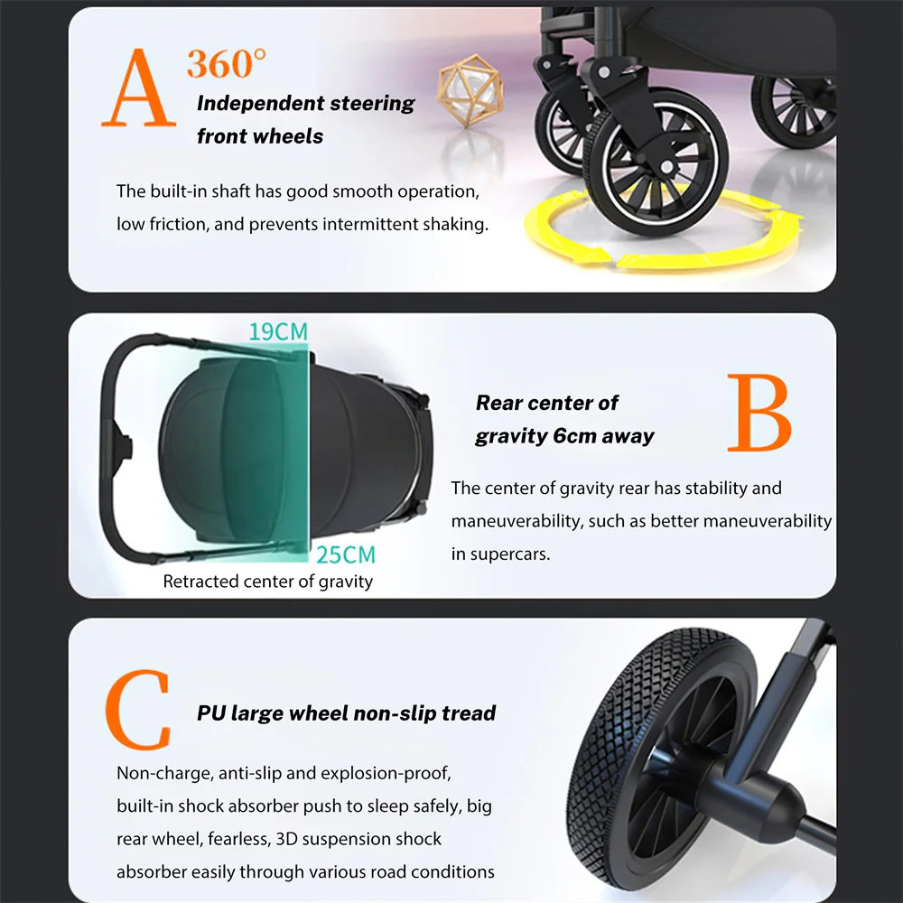 Luxueus Licht Hoog Landschap Kinderwagen Been-Sapped Stoel Voor Pasgeboren Een Hand Achterlijn Kinderwagen Compact Formaat