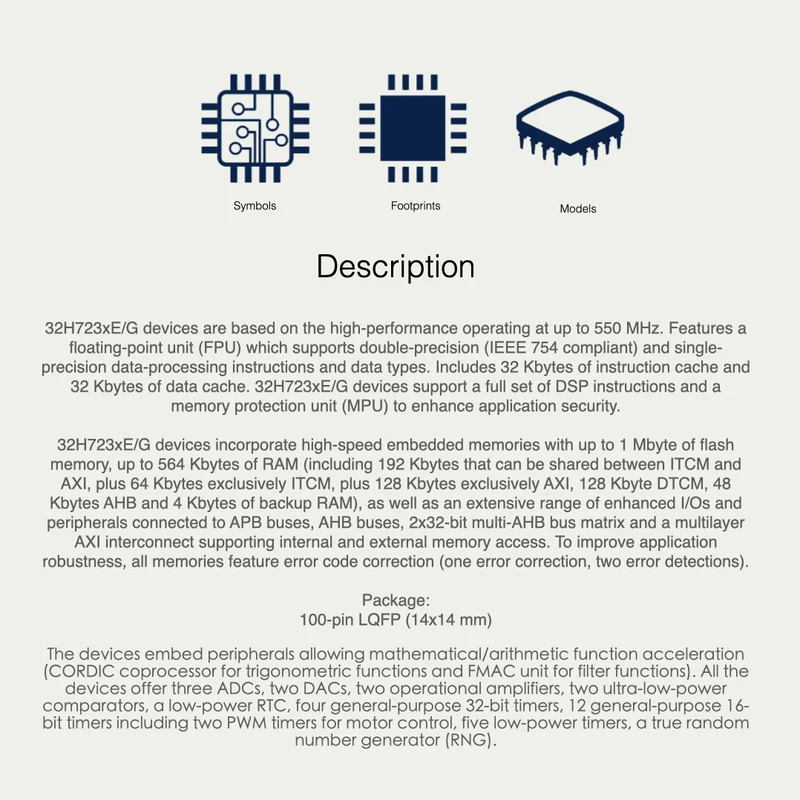 Unités de microcontrôleur 32 bits d'origine STM32H723VGT6 LQFP-100 MCU IC pour ARM Cortex-M7