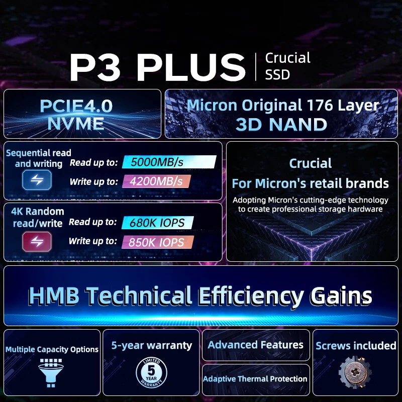 Crucial P3 Plus PCIe 4.0 NVMe M.2 2280 SSD 500GB 1T 2TB P3 PCIe 3.0 4TB Gaming solid state drive For Laptop Desktop