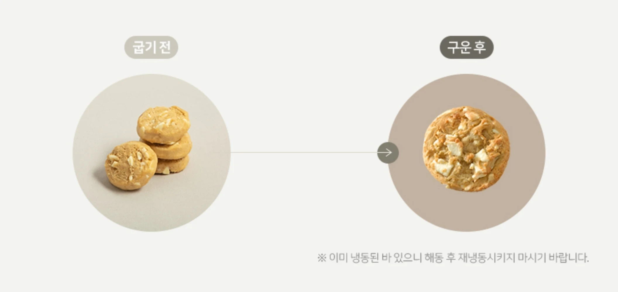 삼양 화이트 청크 딜라이트 쿠키 도우 50g x 40개