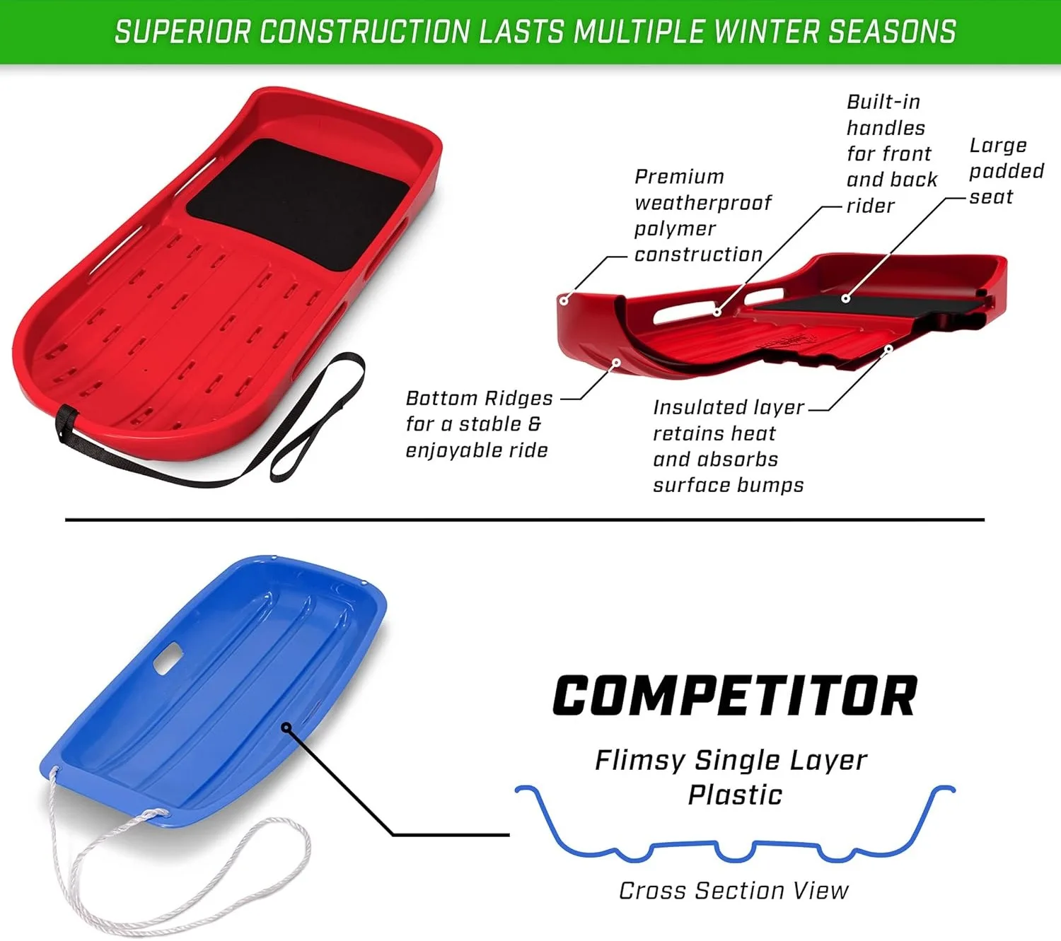 2-person premium sled, double wall construction, draw straps and padded seat - choose between red and blue