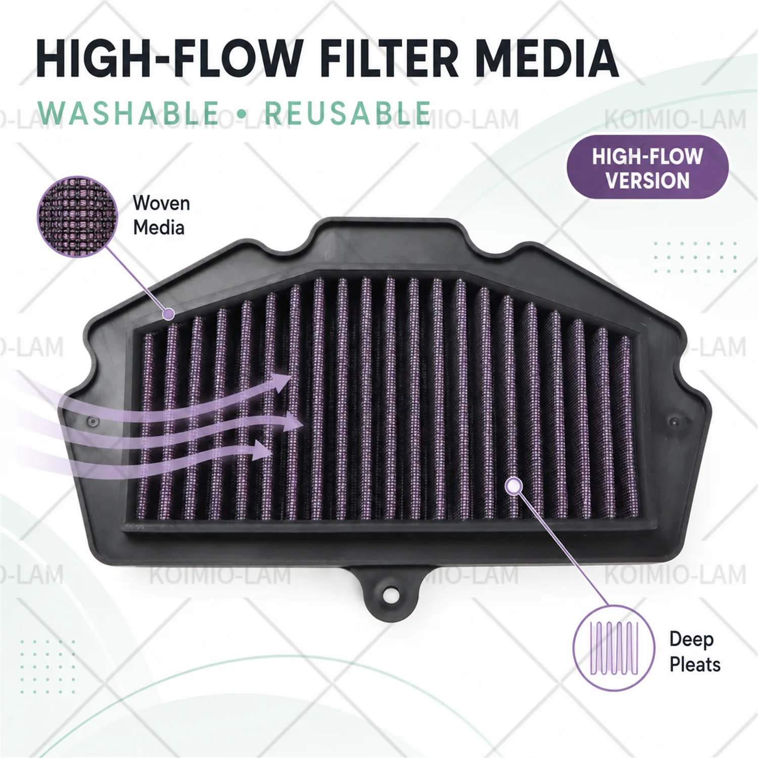 Passend für Kawasaki Ninja 500 Z500 KLE500 / SE 2024 2025 2026 Motorradzubehör Luftfilter Reiniger Ansaugung – Detail 2