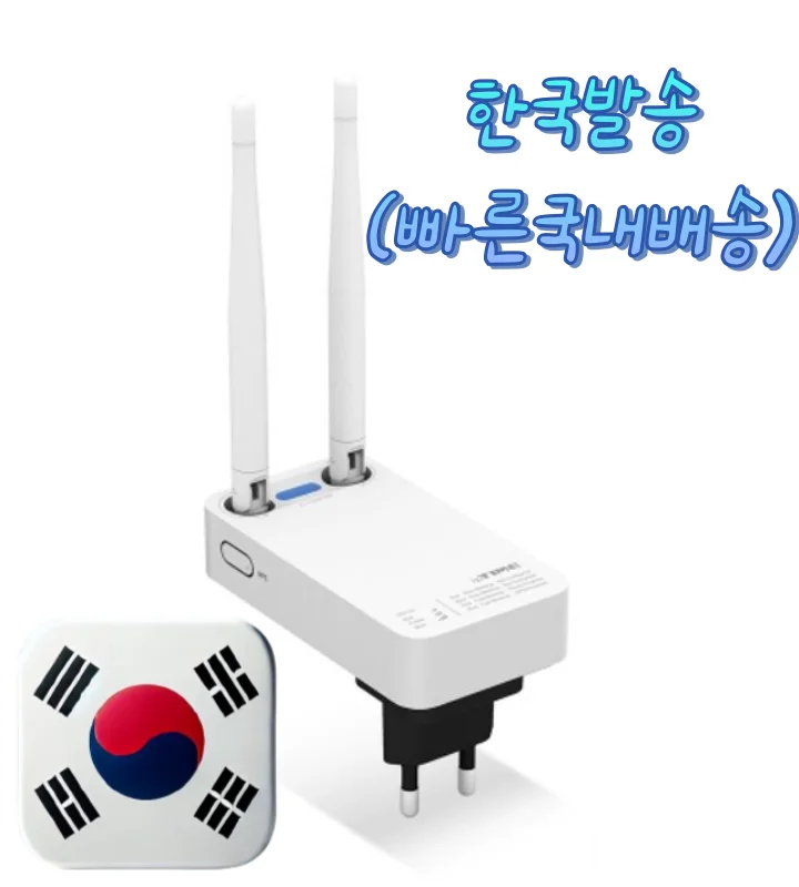 IPTIME EXTENDER-N300 11ac WIFI Expansion Two 4dBi Antenna Adapter One-in-One