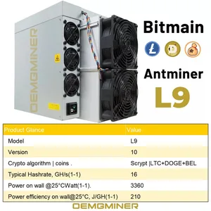 8 yine en çok satan antminer-no. 3
