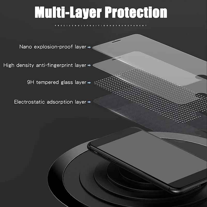 4PCS Tempered Glass for Poco X3 Pro Pocophone X3 NFC Screen Protector For Xiaomi Poco F3 F4 GT F2 F1 M2 M3 M4 X4 Pro 5G Glass