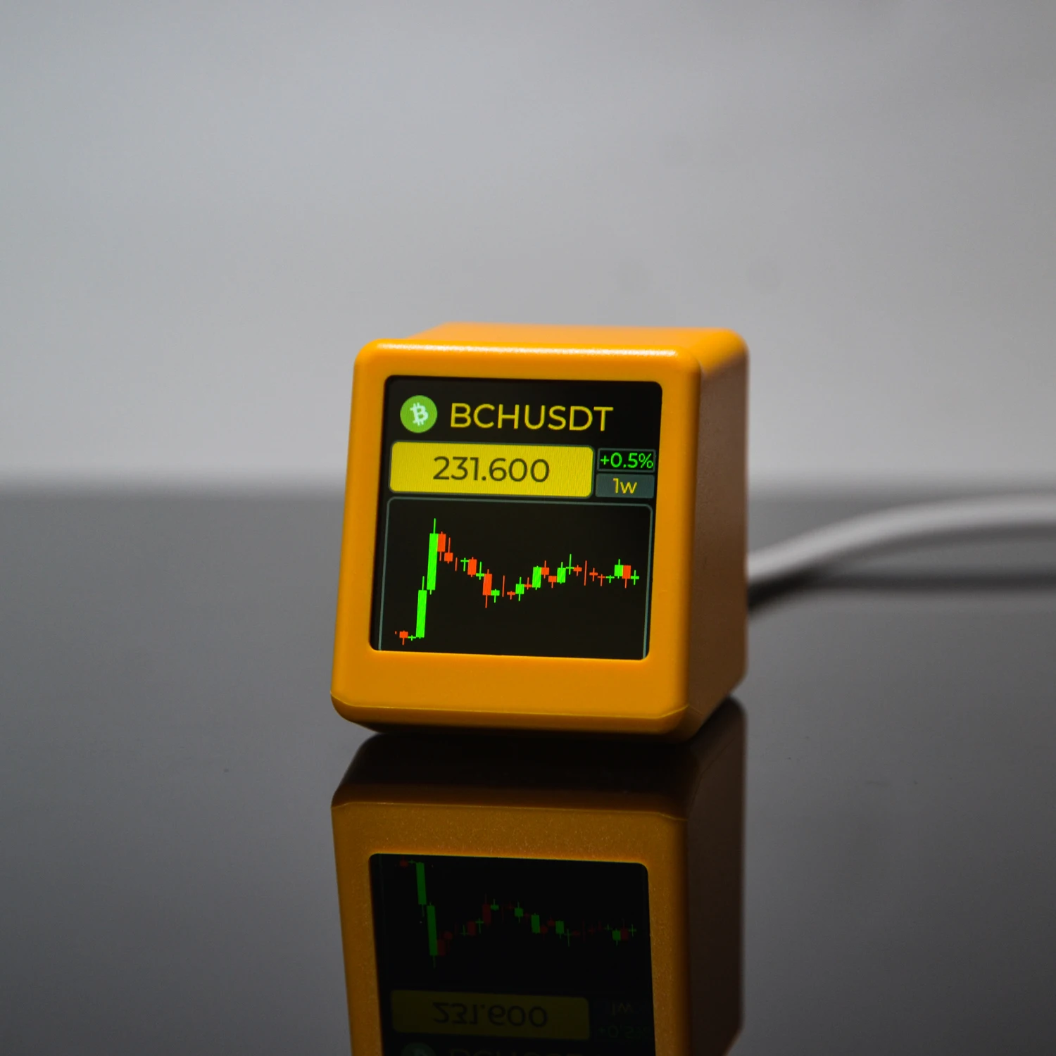 GeekMagic PRO BitCoin Cryptocurrency, aandelen, futures, valutawisselkoers, prijsticker, prijsticker, weergave van de weersvoorspelling