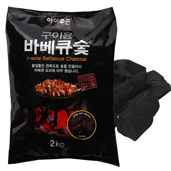 Che cos'è il forizone e perché è ideale per il tuo barbecue esterno