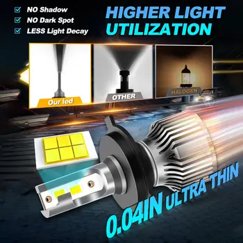 2ks LED světlometů 30000LM H4 autožárovka 6000K Turbo autosvětla pro Toyota YARIS/VITZ 2005-2014 2008 2009 2010 2011 2012 2013 10 nejlepší prodej Příslušenství k autu Toyota Vitz 2012 - №7